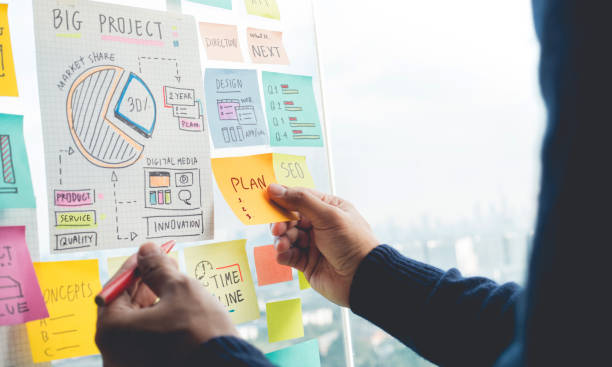 Picture of a board with plans