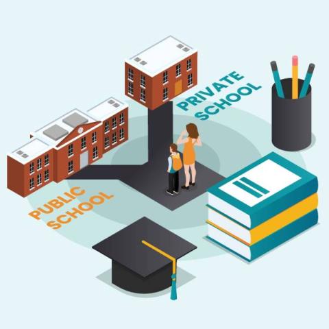 Drawing of a public school building and a private school building with sidewalks from both leading to one with a parent and child.